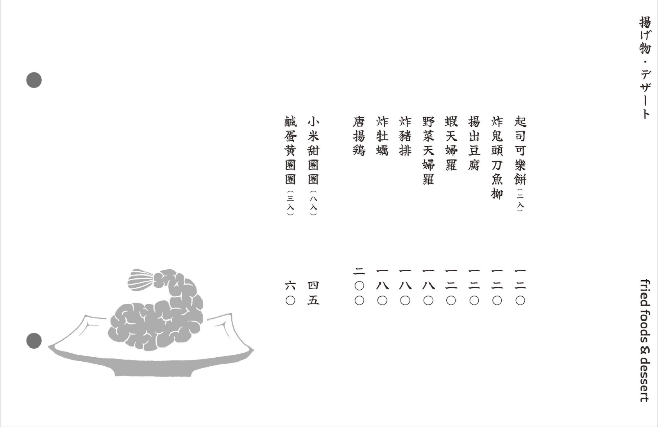2025台東北町丼飯屋新開幕｜吃到飽日式料理推薦：現點現做丼飯、壽司、刺身、炸物一次滿足(含菜單)