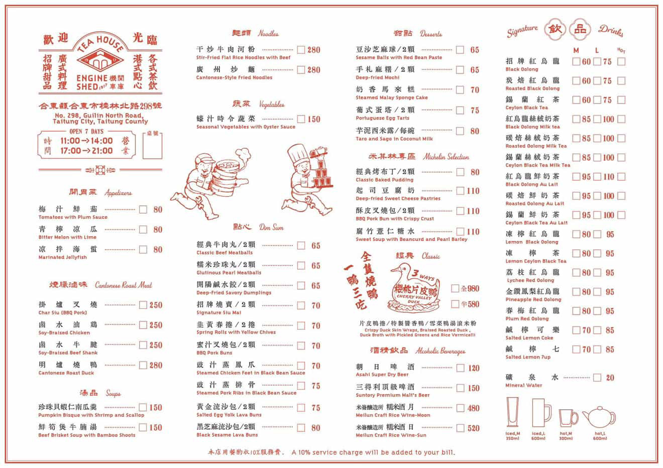 機關車庫Tea House 1917，全台最有歷史感的港點茶館，百年火車庫改建米其林點心餐廳，必吃起司炸豆腐奶超驚喜！台東美食推薦/台東特色餐廳推薦